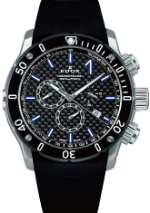 EDOX